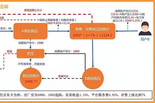 伟德国际平台怎么样